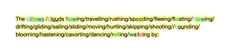 Finding the Perfect Word Copyright 2019 Forgotten Fields. All rights reserved.