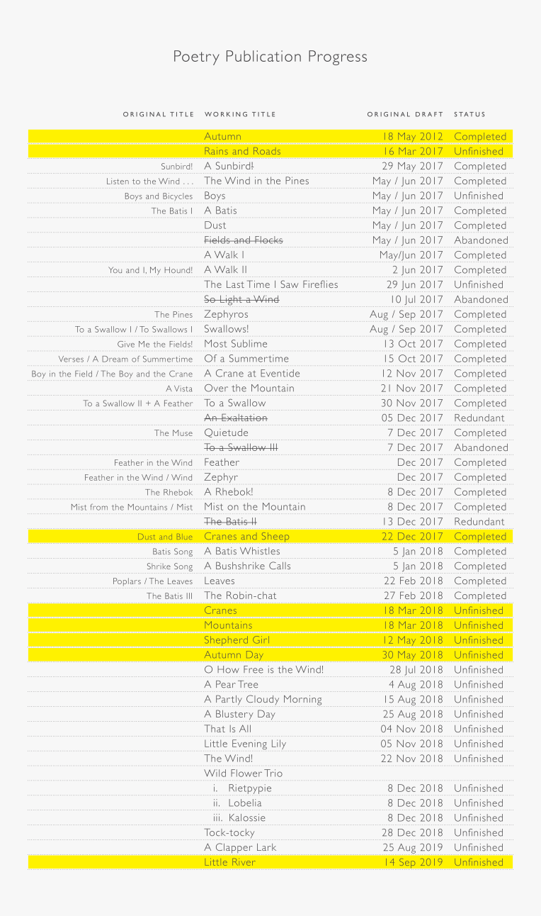 FF_WP_Posts_Poetry-Progress_2020-03A