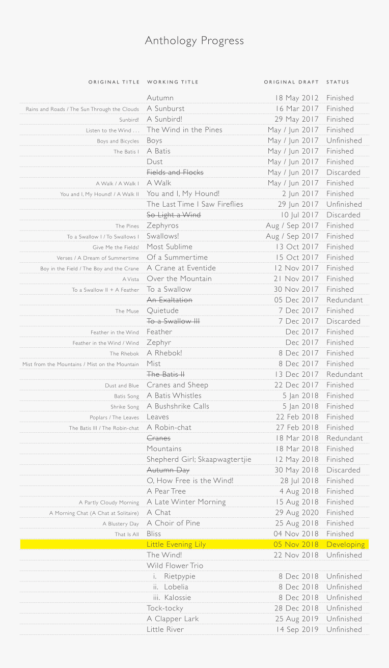 FF_WP_Posts_Poetry-Progress_2021-01